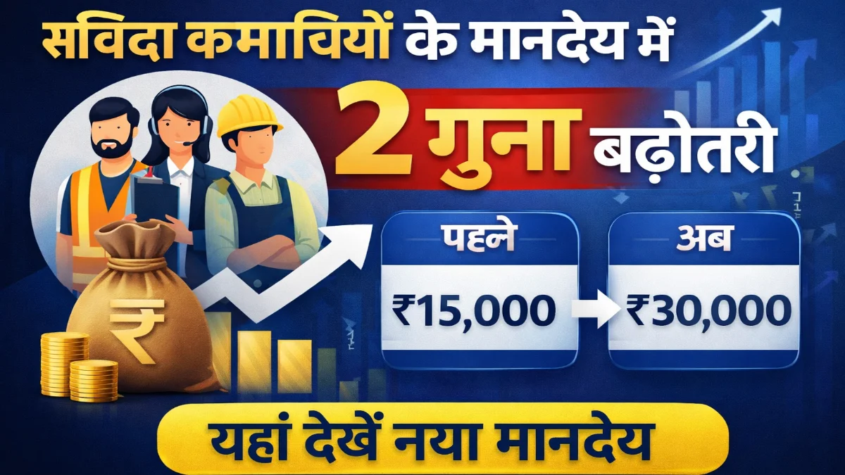 UP Outsourcing Employees Salary Hike 2026